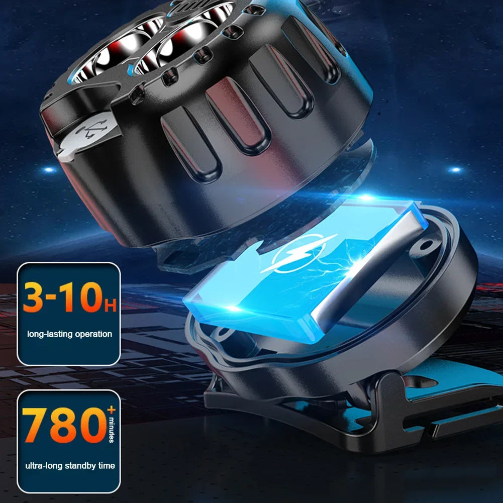 Waterproof LED Headlamp