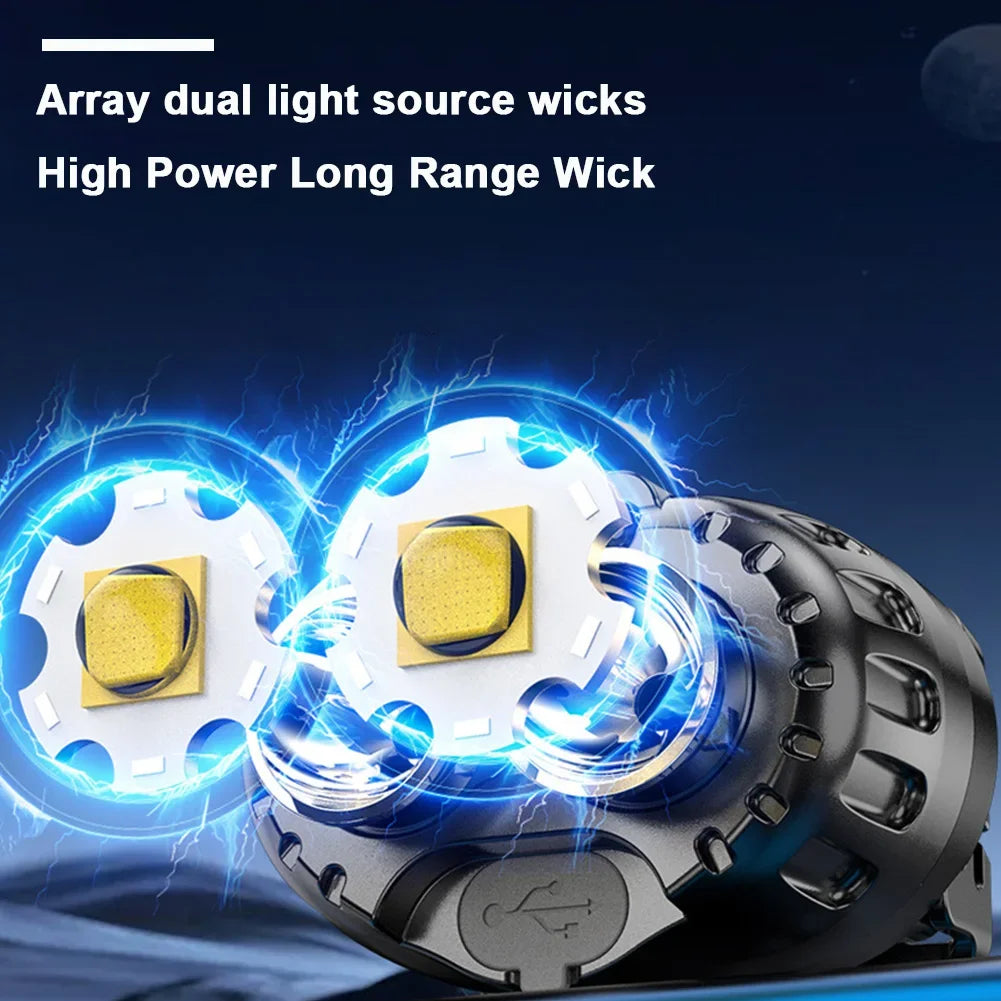 Waterproof LED Headlamp