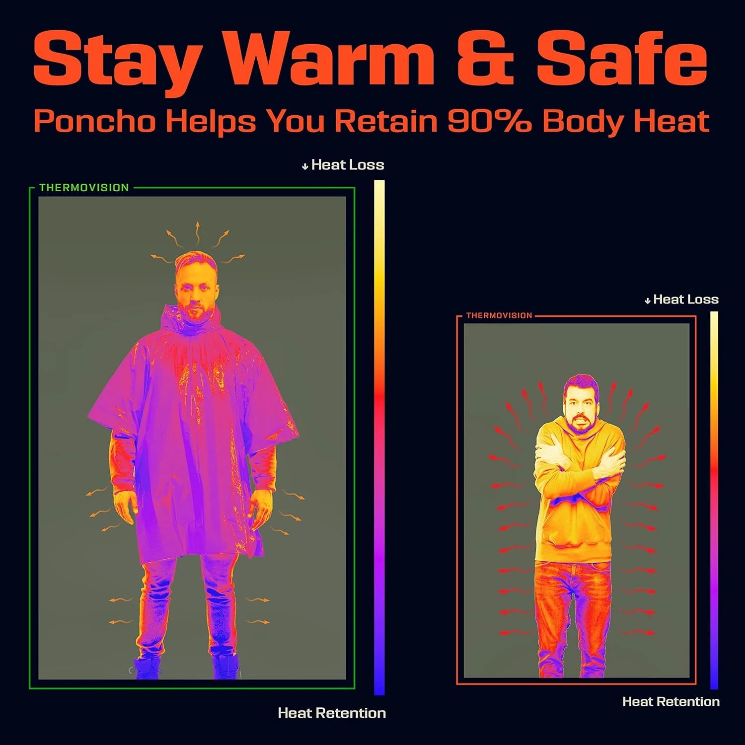 Emergency Waterproof Raincoat