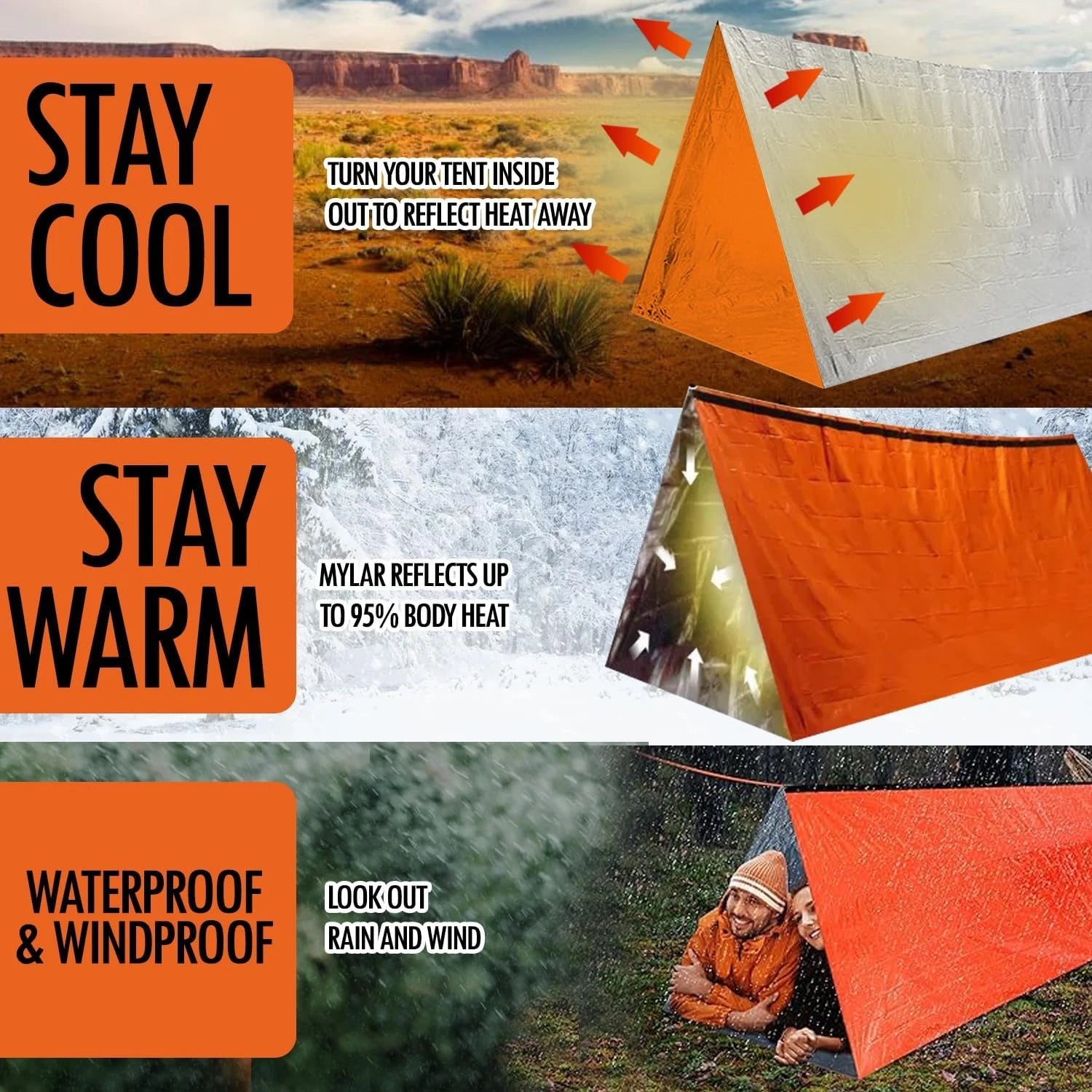 Waterproof Disaster Relief Camping Tent
