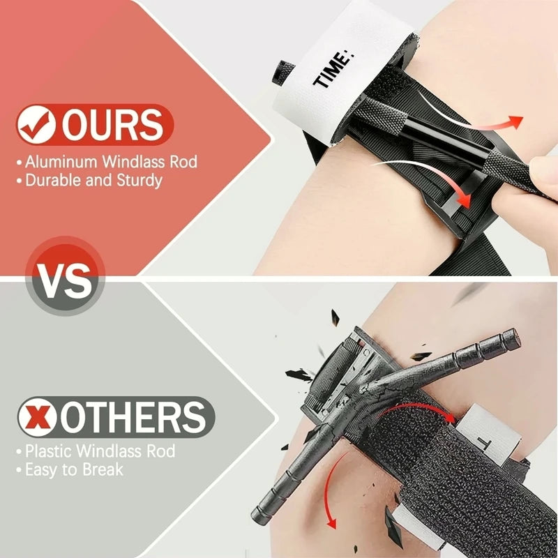 Emergency Survival Hemostasis First Aid Outdoor Medical Tool
