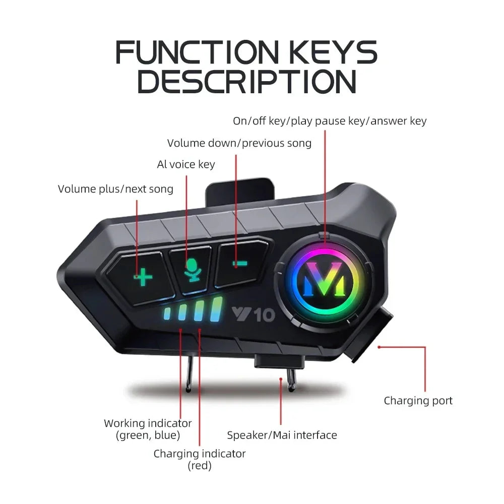 Bluetooth Motorcycle Helmet