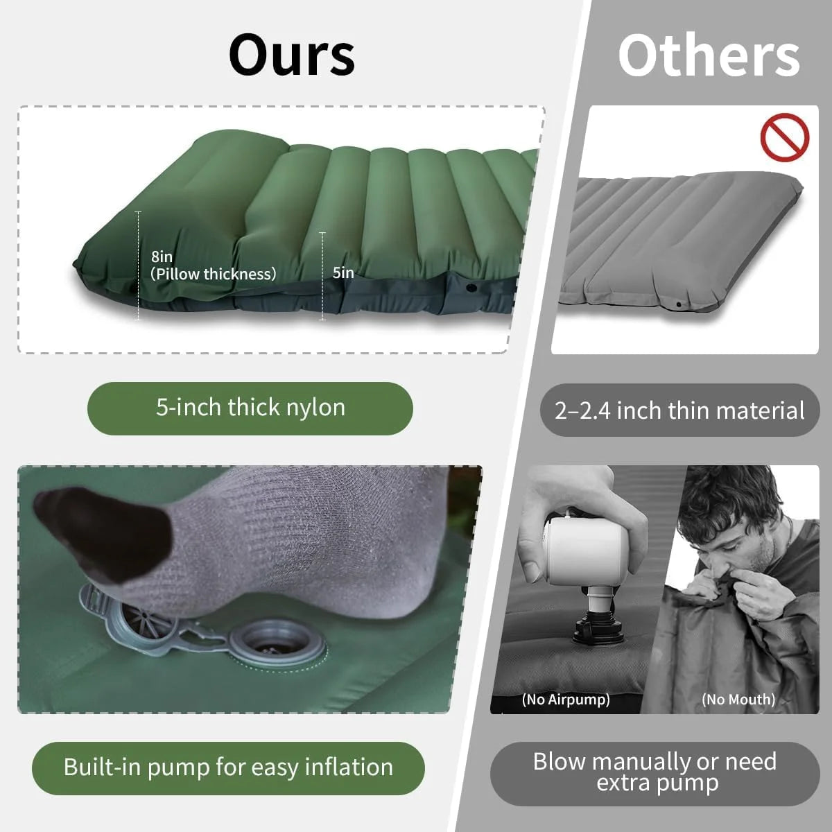 Ultralight Inflatable Camping Sleeping Pad